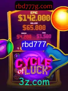 CycleofLuck: Descubra o Fascinante Jogo de Estratégia e Sorte